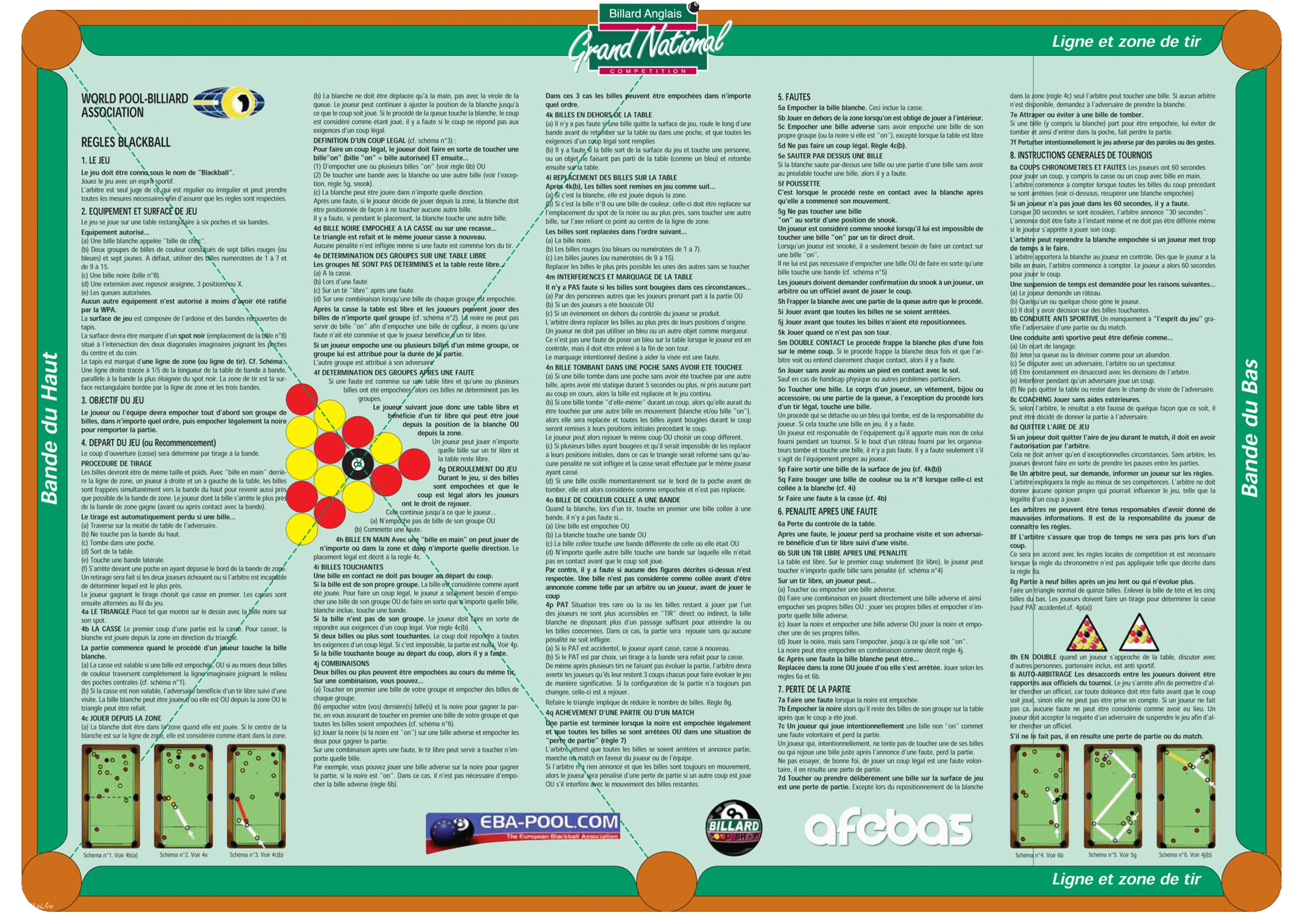 Affiche du règlement officiel du billard Blackball